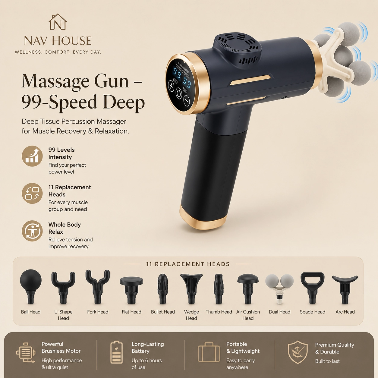 Massage Gun – 99-Speed Deep Tissue Muscle Massager with 11 Attachments